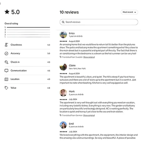 Appartement Il Giardino Di Isa Monterosso al Mare