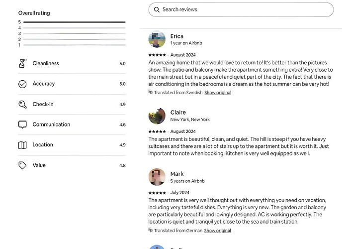 Διαμέρισμα Il Giardino Di Isa Μοντερόσο αλ Μάρε